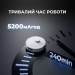 Пилосос Deerma X80 (DEM-X80)