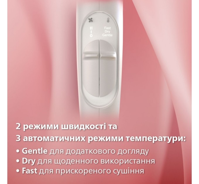 Фен Philips BHD628/00