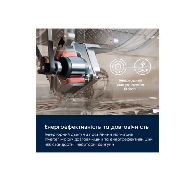 Пральна машина Electrolux EW6SM426BU