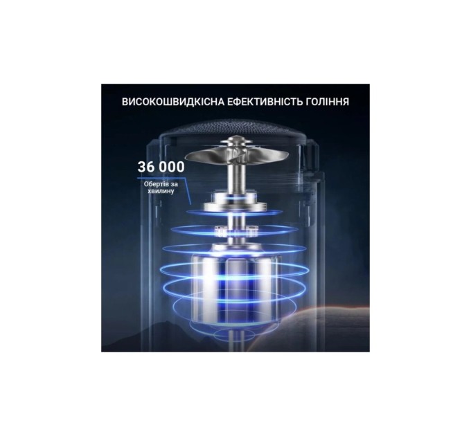 Електробритва Enchen Z3