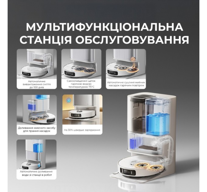 Пилосос Dreame L40 Ultra AE White (RLL77SE)