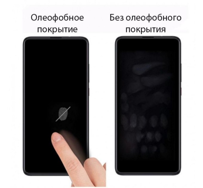 Скло захисне Drobak Realme 6i (121269) (121269)