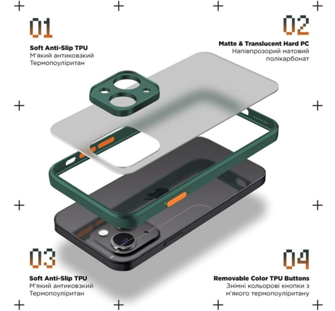 Чохол до мобільного телефона Armorstandart Frosted Matte Xiaomi Redmi 12 4G Dark Green (ARM68552)