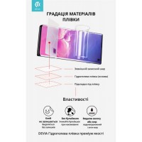 Пленка защитная Devia Moto G71 5G double side (DV-MT-G715GFB)