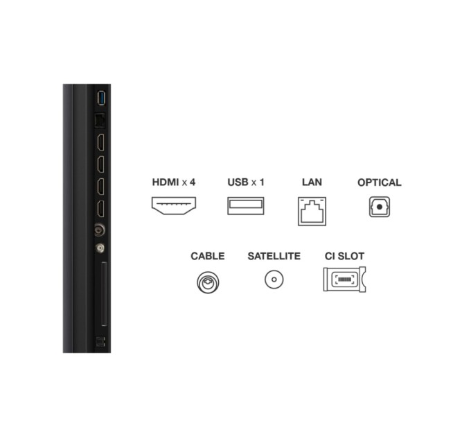 Телевізор TCL 55C7K