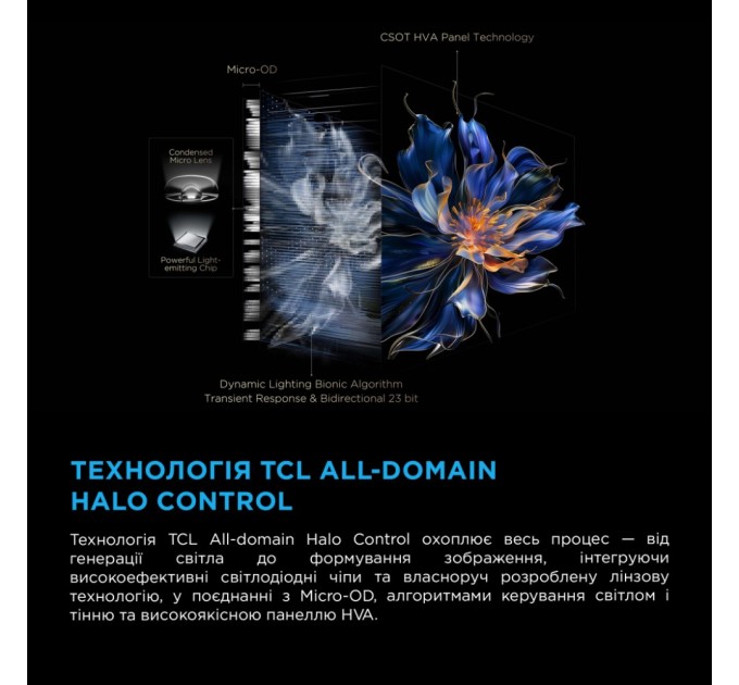 Телевізор TCL 55C7K