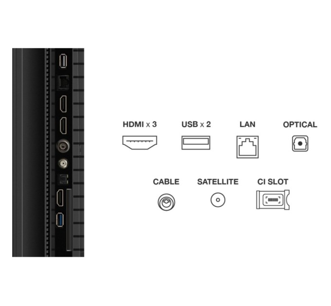 Телевізор TCL 75P7K