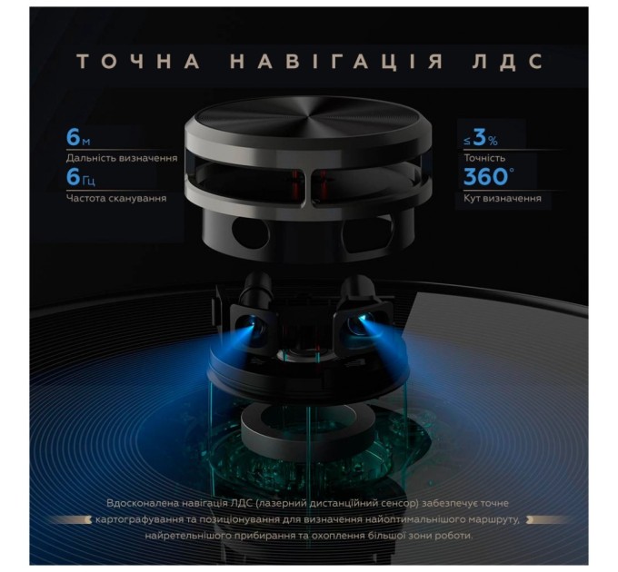 Пилосос Kyvol Cybovac S31 Lidar (Kyvol S31)