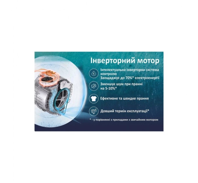 Пральна машина PRIME Technics PWF 81226 OIS