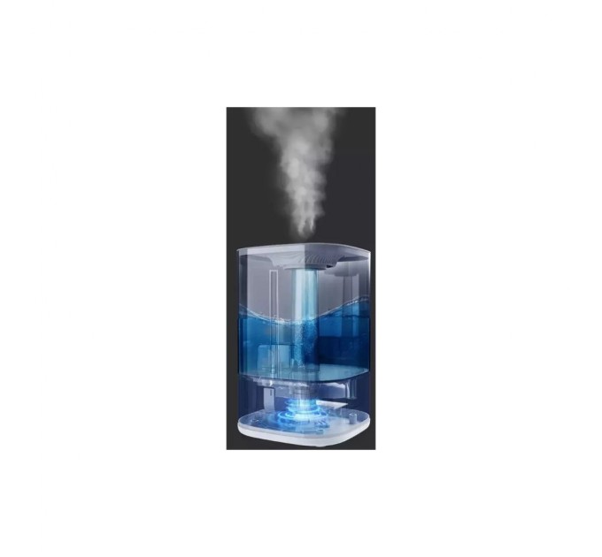 Зволожувач повітря Lydsto HumidifierF200S (XD-F200-02)