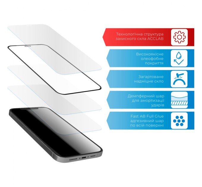 Скло захисне ACCLAB Full Glue Samsung A31 (1283126508578)