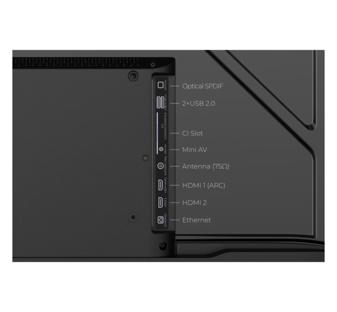 Телевізор Kivi 40F800KB