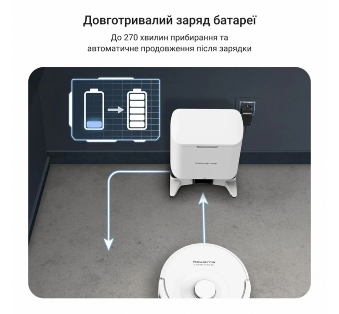 Пилосос Rowenta RR8797WH