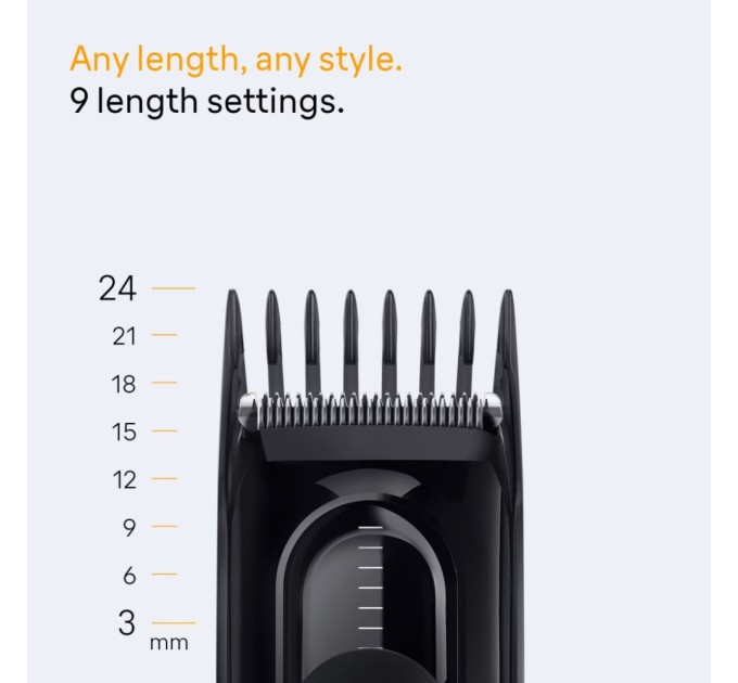 Машинка для стрижки Braun HC 5510 (HC5510)