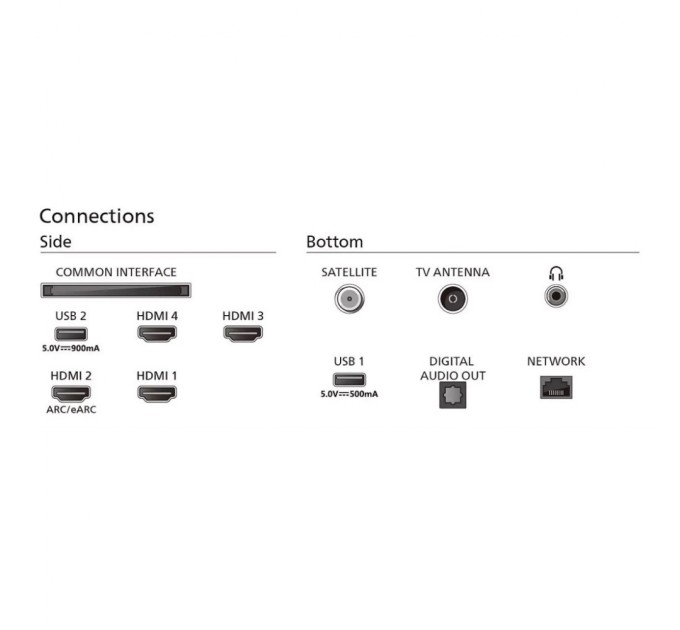 Телевізор Philips 48OLED769/12