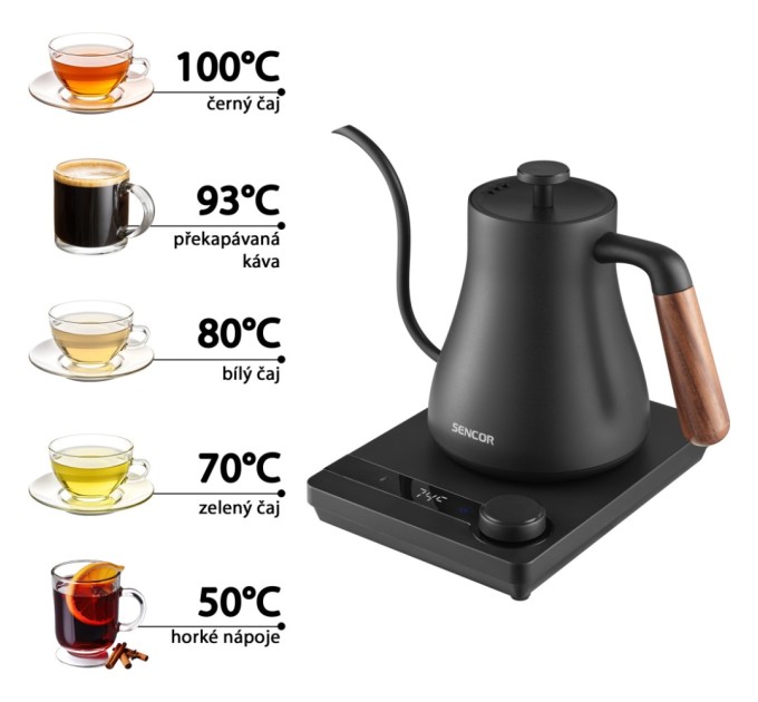 Електрочайник Sencor SWK2828BK