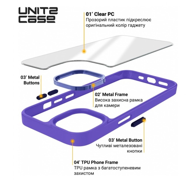 Чохол до мобільного телефона Armorstandart UNIT2 Apple iPhone 14 Lavander (ARM69942)