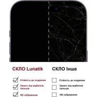 Скло захисне Lunatik Premium Tempered Glass 2.75D Black for iPhone 12/iPhone 12 Pro (793161)