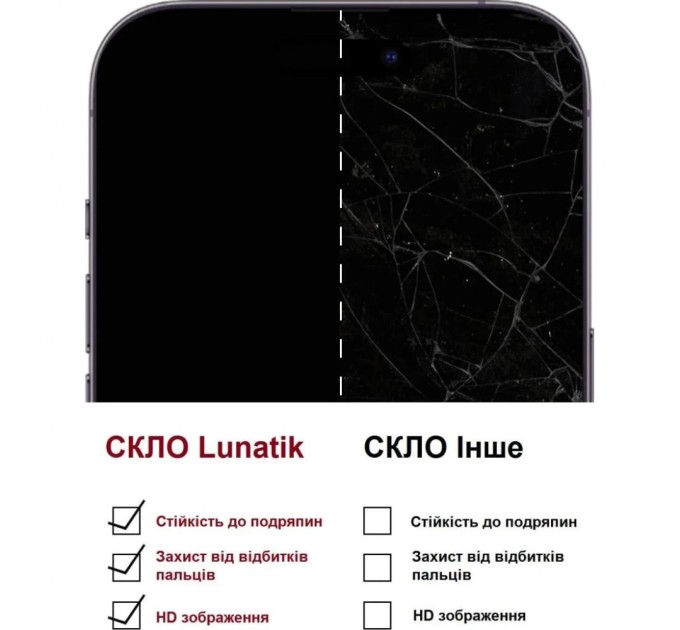 Скло захисне Lunatik Premium Tempered Glass 2.75D Black for iPhone 12/iPhone 12 Pro (793161)