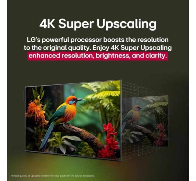 Телевізор LG 50NANO81A6A