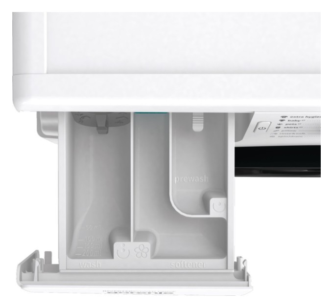 Пральна машина Gorenje WNEI94BS