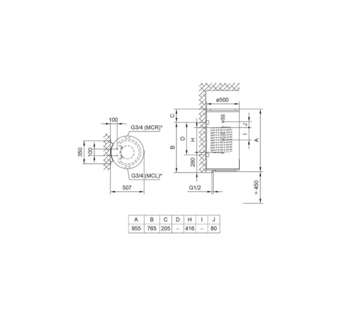 Бойлер непрямого нагріву TIKI Econ MCL 100V9 (700163)