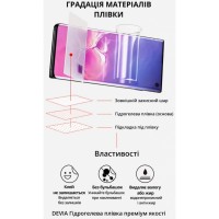 Пленка защитная Devia case friendly Samsung Galaxy S22 Ultra (DV-SM-S22ULTU)