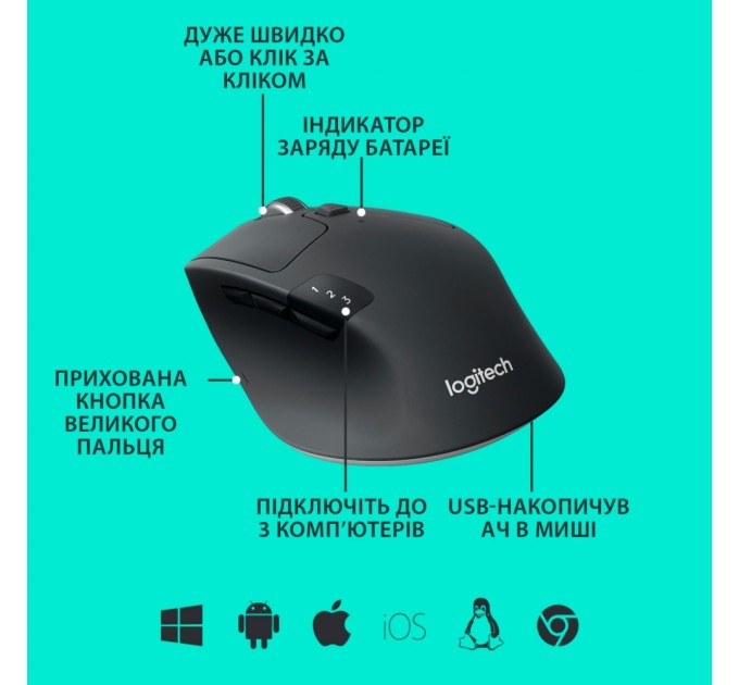 Мышка Logitech M720 Triathlon (910-004791)