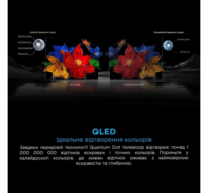 Телевізор TCL 50C7K