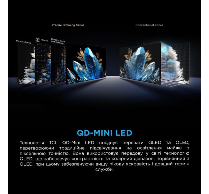 Телевізор TCL 50C7K