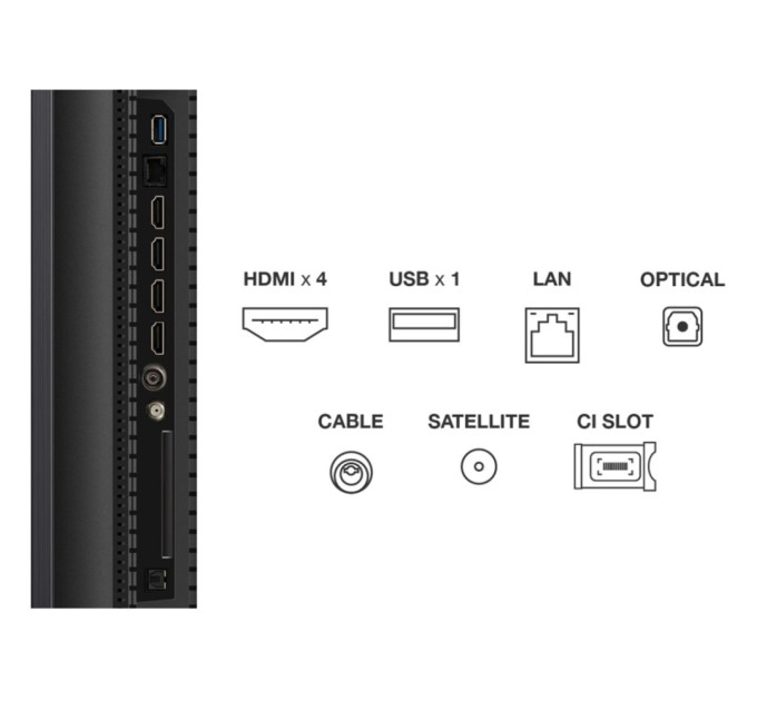 Телевізор TCL 50C7K