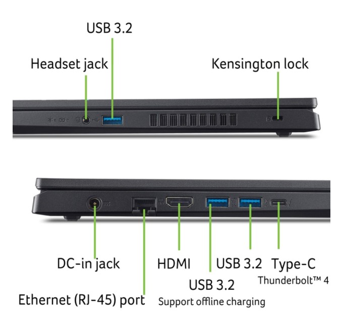 Ноутбук Acer Nitro V 15 ANV15-52 (NH.QZ7EU.00J)