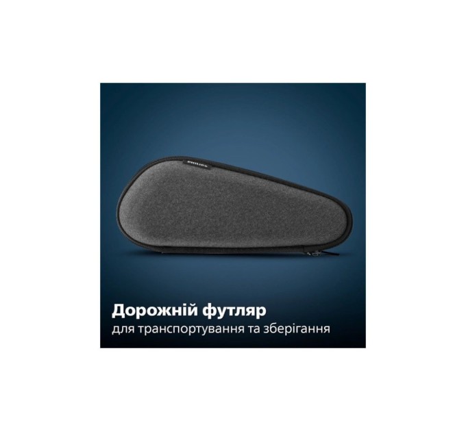 Електробритва Philips S5884/50