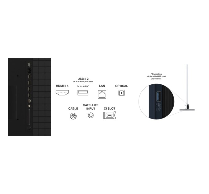 Телевізор TCL 98X11K