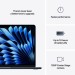 Ноутбук Apple MacBook Air 13 M4 A3240 Midnight (MW123UA/A)