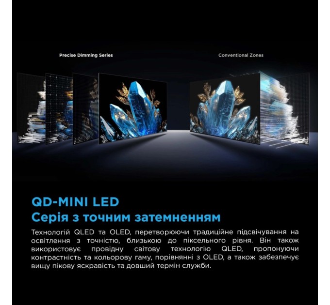 Телевізор TCL 75C6K