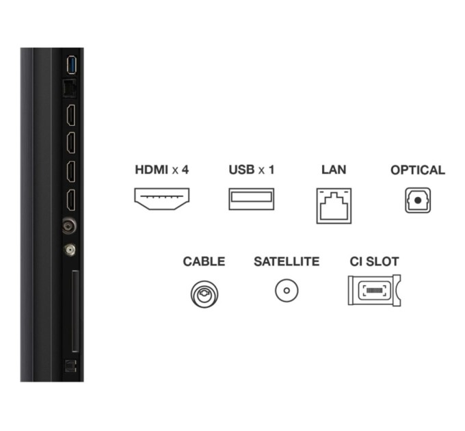 Телевізор TCL 75C6K