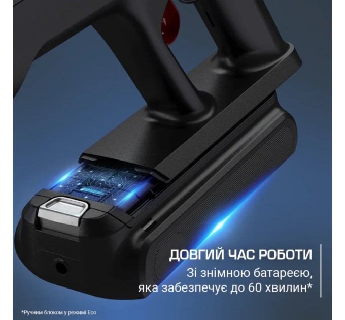 Пилосос Rowenta RH9LC1WO