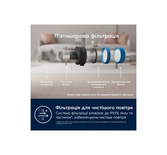 Пилосос Electrolux EP71AB14UG