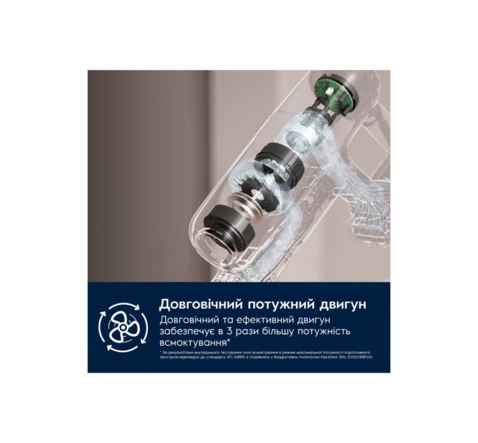 Пилосос Electrolux EP71AB14UG