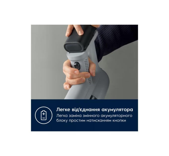 Пилосос Electrolux EP71AB14UG