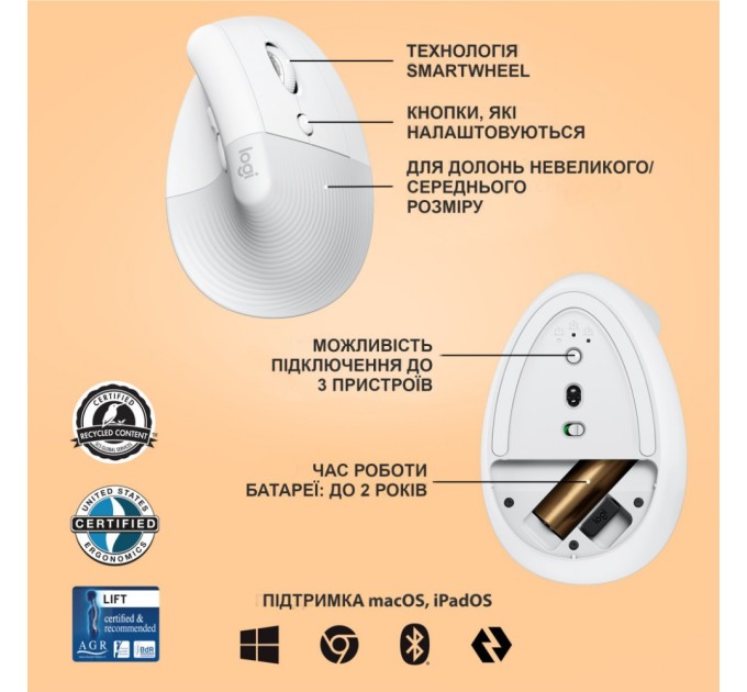 Мишка Logitech Lift Vertical Ergonomic Wireless/Bluetooth White (910-006475)