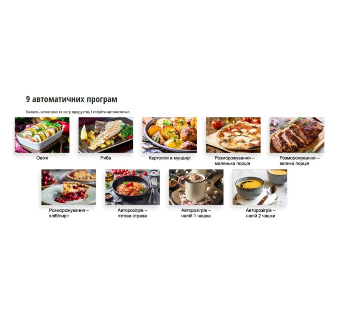 Мікрохвильова піч Panasonic NN-ST27HMZUE