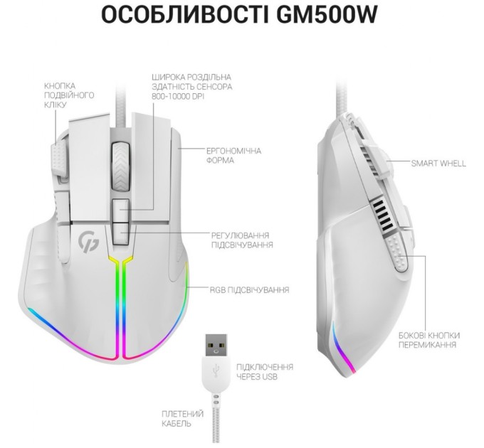 Мишка GamePro GM500W RGB USB White (GM500W)