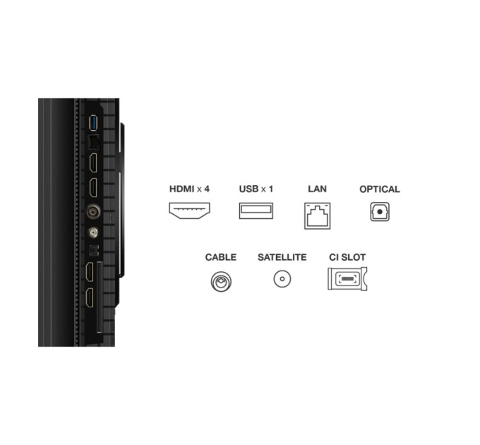 Телевізор TCL 75P8K