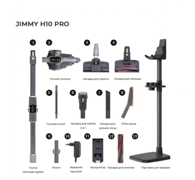 Пилосос Jimmy H10PRO