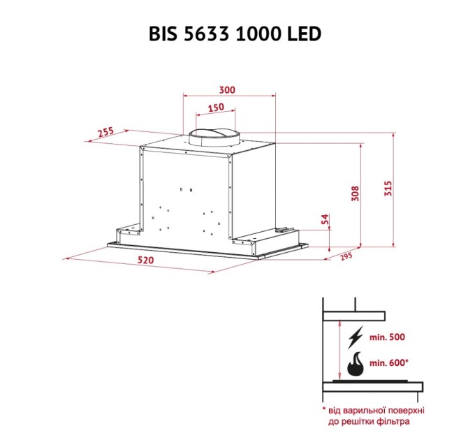 Вытяжка кухонная Perfelli BIS 5633 I 1000 LED