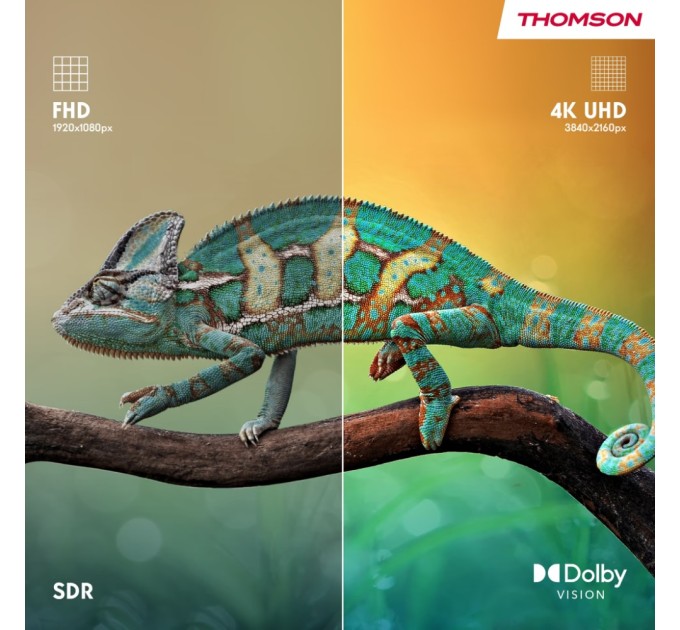 Телевізор THOMSON 43MG7C15
