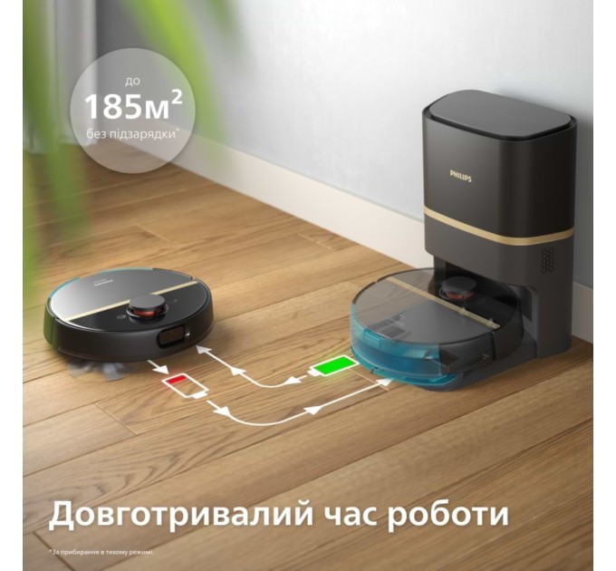 Пилосос Philips XU7100/01