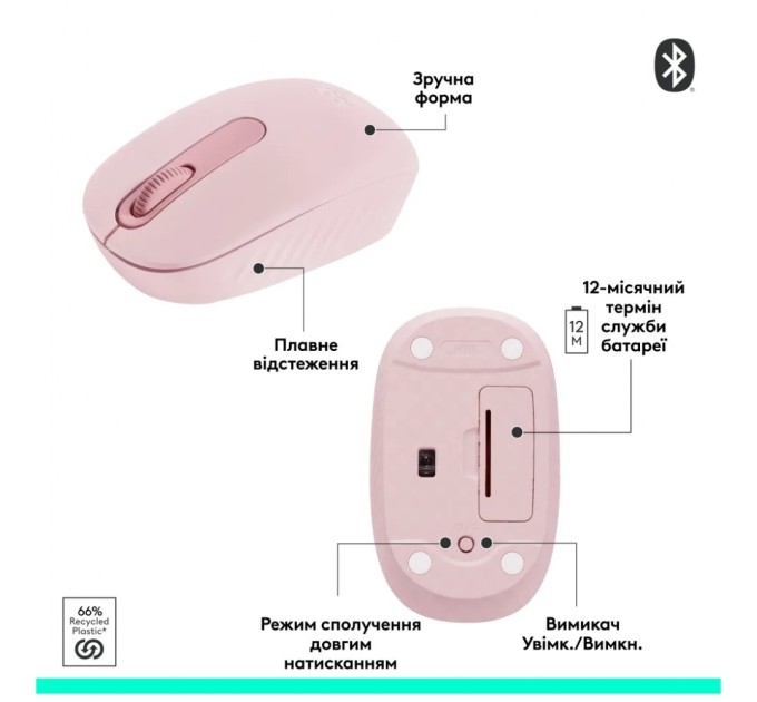 Мишка Logitech M196 Bluetooth Rose (910-007461)